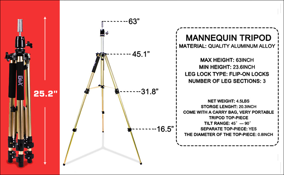 GEX Upgraded Heavy Duty Canvas Block Head Tripod